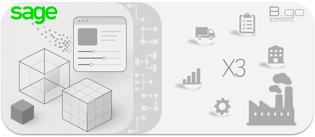 software di gestione aziendale