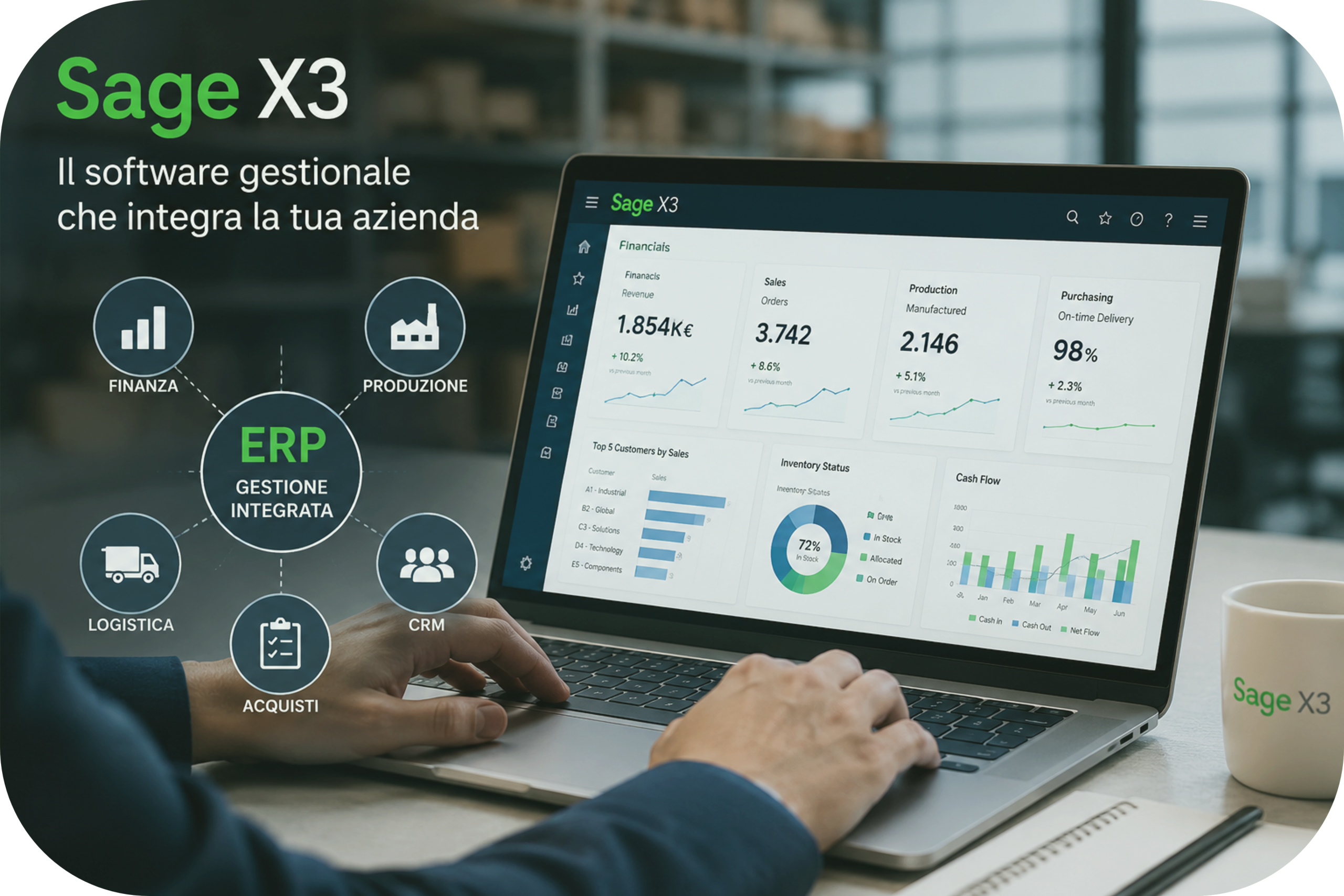 Software Gestionale Aziendale